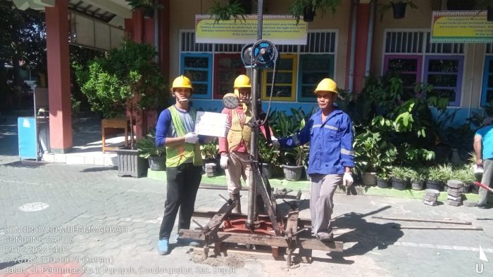 Jasa Sondir Tanah di Kampus UMY Jogja