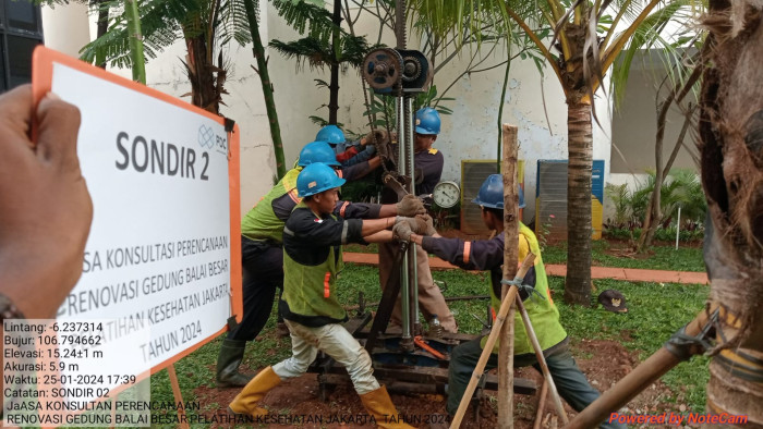 Jasa Sondir Tanah di Jakarta Pusat